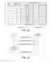 Fig. 15 - Separate Accumulation of UE Transmit Power Adjustment in Adaptive TDD Systems