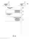 Fig. 10 - Apparatus and methods for scheduling resources in mesh networks