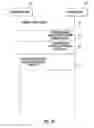 Fig. 11 - Apparatus and methods for scheduling resources in mesh networks