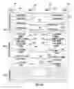 Fig. 15 - Apparatus and methods for scheduling resources in mesh networks