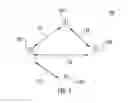 Fig. 16 - Apparatus and methods for scheduling resources in mesh networks