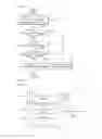 Fig. 06 - Method and apparatus of accessing channel in wireless communication system