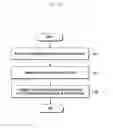 Fig. 03 - Method and user equipment for implementing device to device communications between UEs