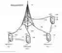 Fig. 01 - DIRECT DEVICE-TO-DEVICE COMMUNICATIONS RADIO TECHNOLOGY SELECTION