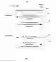 Fig. 03 - DIRECT DEVICE-TO-DEVICE COMMUNICATIONS RADIO TECHNOLOGY SELECTION