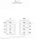 Fig. 03 - Random access method and apparatus for use in wireless communication system supporting dual connectivity