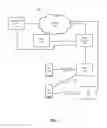 Fig. 02 - Systems, apparatuses, and methods for lightweight over-the-air signaling mechanisms in data communications