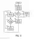 Fig. 03 - Current feedback for improving performance and consistency of LED fixtures