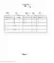 Fig. 06 - Anticipatory lighting from device screens based on user profile