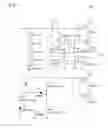 Fig. 05 - Systems and methods of providing enhanced electric fence diagonstics