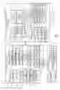 Fig. 02 - SENSING THE SOIL PROFILE BEHIND A SOIL-ENGAGING IMPLEMENT
