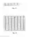Fig. 13 - CONTROL SYSYTEM FOR MOTOR-DRIVEN LAWNMOWER VEHICLE