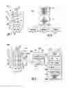 Fig. 02 - Biomass sensing