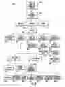 Fig. 03 - Biomass sensing