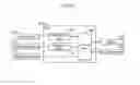 Fig. 22 - Combine for measuring the weight of grain retained in a grain tank