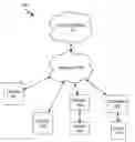 Fig. 01 - SYSTEMS AND METHODS FOR EMULATING A DESIRED SET OF GARDEN PARAMETERS