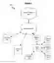 Fig. 03 - SYSTEMS AND METHODS FOR EMULATING A DESIRED SET OF GARDEN PARAMETERS