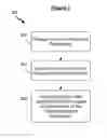 Fig. 04 - SYSTEMS AND METHODS FOR EMULATING A DESIRED SET OF GARDEN PARAMETERS