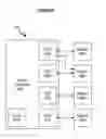 Fig. 07 - SYSTEMS AND METHODS FOR EMULATING A DESIRED SET OF GARDEN PARAMETERS