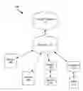 Fig. 01 - Systems and methods for converting and conveying garden events