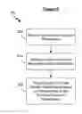 Fig. 04 - Systems and methods for converting and conveying garden events