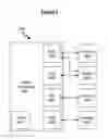 Fig. 07 - Systems and methods for converting and conveying garden events