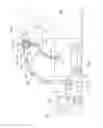 Fig. 02 - TREE TRIMMING APPARATUS
