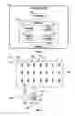 Fig. 03 - Systems and methods for deactivating plant material outside of a growing region