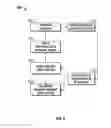 Fig. 06 - Systems and methods for deactivating plant material outside of a growing region