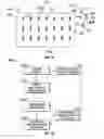 Fig. 09 - Systems and methods for deactivating plant material outside of a growing region
