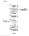 Fig. 10 - Systems and methods for deactivating plant material outside of a growing region
