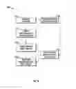 Fig. 06 - Systems and methods for deactivating plant material outside of a growing region