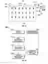 Fig. 09 - Systems and methods for deactivating plant material outside of a growing region