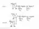 Fig. 08 - Antimicrobial compositions and related methods of use