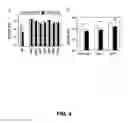 Fig. 05 - Plant Pathogen Resistance