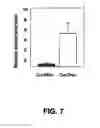 Fig. 08 - Plant Pathogen Resistance