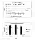 Fig. 04 - Arthropod control composition, formulation, and method