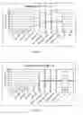 Fig. 08 - Arthropod control composition, formulation, and method