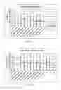 Fig. 09 - Arthropod control composition, formulation, and method