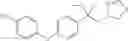 Fig. 22 - SUBSTITUTED 2-[PHENOXY-PHENYL]-1-[1,2,4]TRIAZOL-1-YL-ETHANOL COMPOUNDS AND THEIR USE AS FUNGICIDES