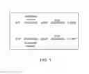 Fig. 02 - Methods of identification and use of nematicide compounds
