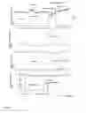Fig. 02 - Methods compounds and compositions for repelling insects and/or arachnids