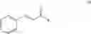 Fig. 07 - Methods compounds and compositions for repelling insects and/or arachnids