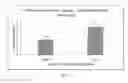 Fig. 04 - Animal feed compositions and feed additives