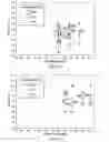 Fig. 03 - Sodium Contrast for Reducing Sodium Content