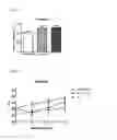Fig. 04 - USE OF SPECIFIC CARBOHYDRATE SYSTEMS DURING PREGNANCY FOR PREVENTING FAT ACCUMULATION IN PREGNANT WOMEN