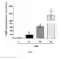 Fig. 02 - LOW CALORIE INFANT FORMULA CONTAINING BETA-HYDROXY-BETA-METHYLBUTYRIC ACID