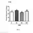 Fig. 07 - LOW CALORIE INFANT FORMULA CONTAINING BETA-HYDROXY-BETA-METHYLBUTYRIC ACID