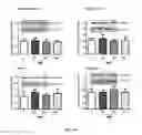 Fig. 15 - LOW CALORIE INFANT FORMULA CONTAINING BETA-HYDROXY-BETA-METHYLBUTYRIC ACID