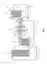 Fig. 02 - Microwave sterilization or pasteurization